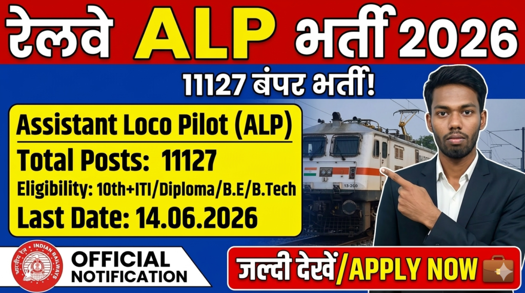 RRB ALP Recruitment 2026 Next Job Alert