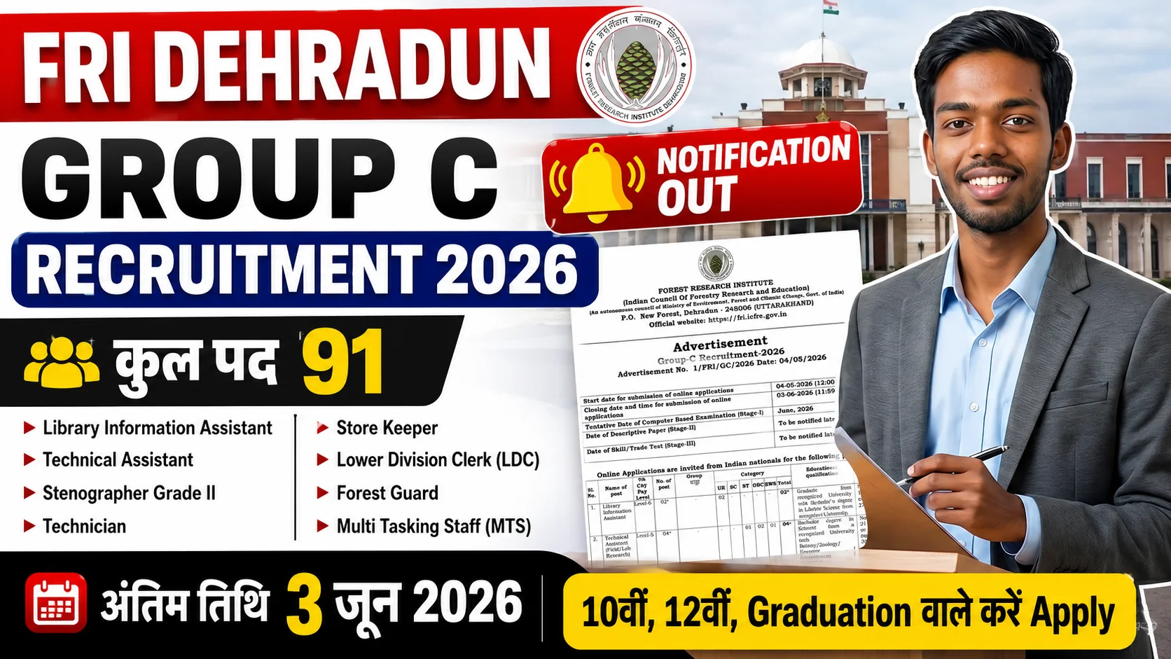 FRI Group C Recruitment 2026 - Forest Research Institute Dehradun 91 Vacancy Notification
