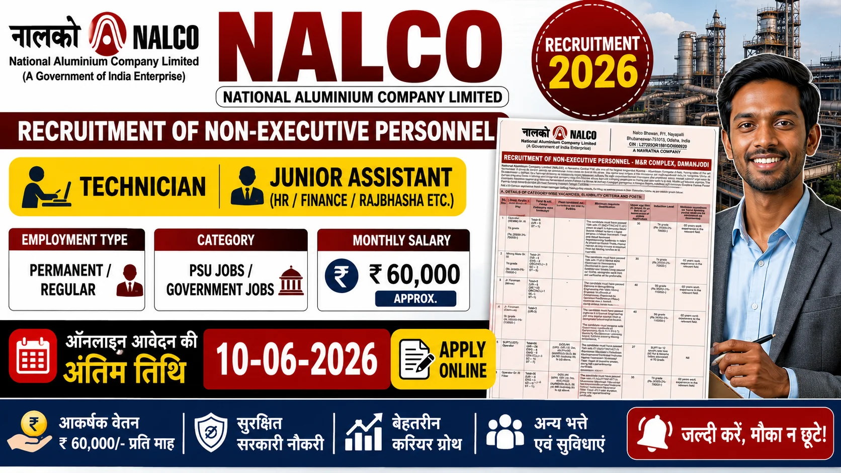 NALCO-Non-Executive-Recruitment-2026